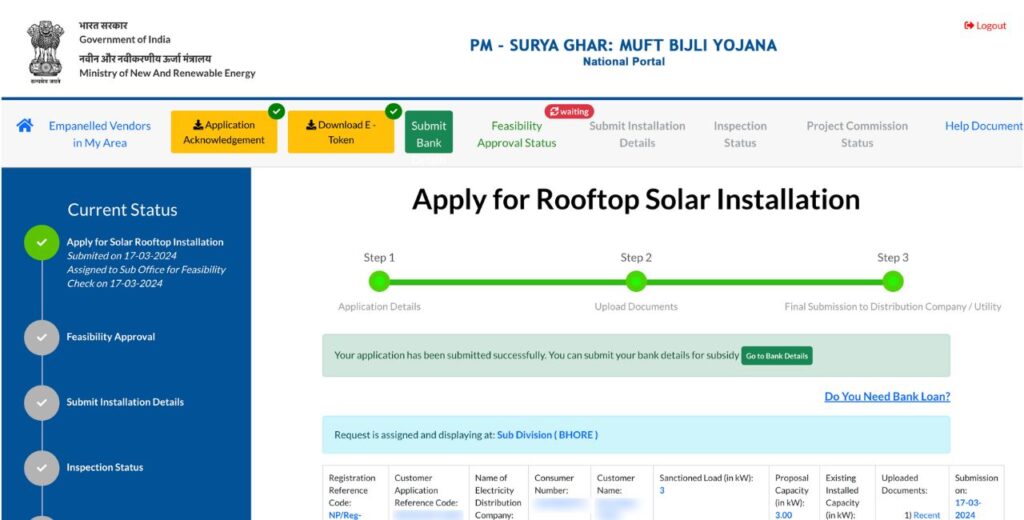 PM Surya Ghar Muft Bijli Yojana Applied