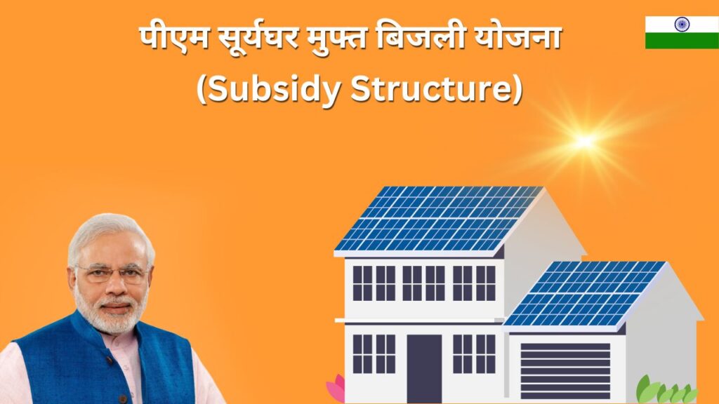 Subsidy Structure - PM Surya Ghar Yojana